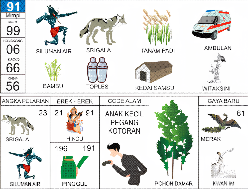 siluman air srigala tanam padi ambulan bambu toples kedai samsu witaksini srigala hindu pinggul anak kecil pegang kotoran pohon damar merak kwan im