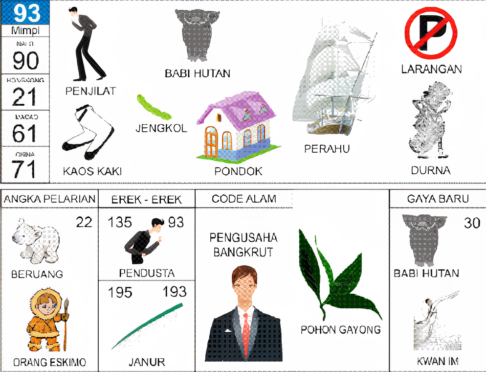 penjilat babi hutan jengkol pondok perahu larangan durna beruang pendusta orang eskimo janur pengusaha bangkrut pohon gayong babi hutan kwan im