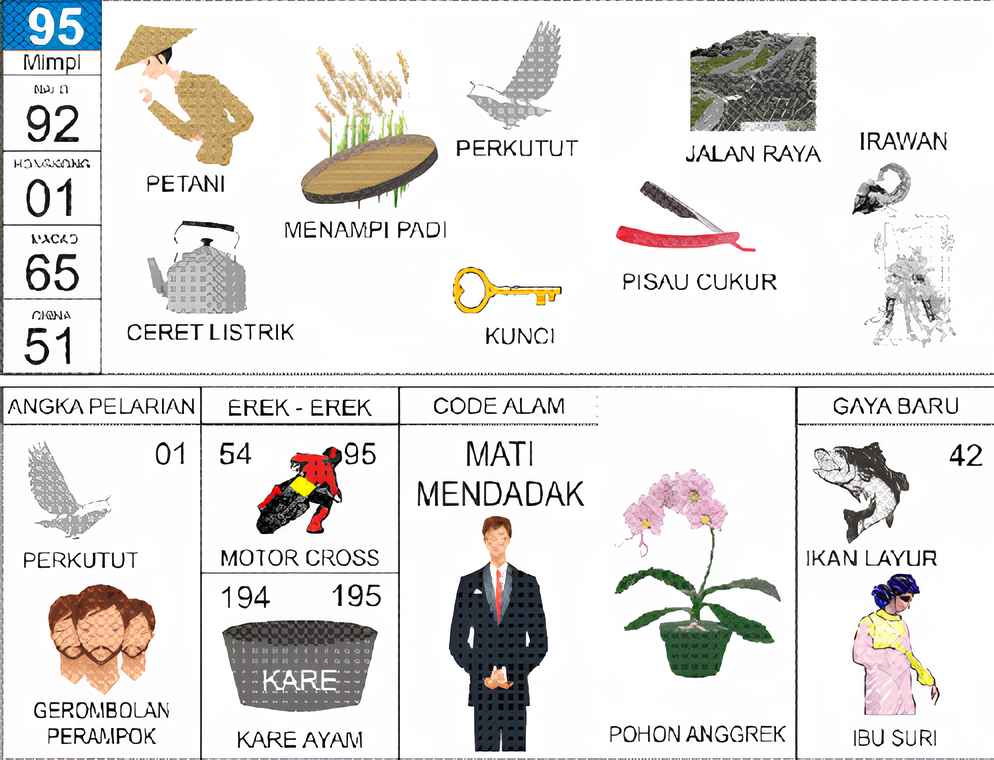petani menampi padi perkutut jalan raya ceret listrik pisau cukur kunci irawan motor cross kare ayam mati mendadak pohon anggrek ikan layur ibu suri