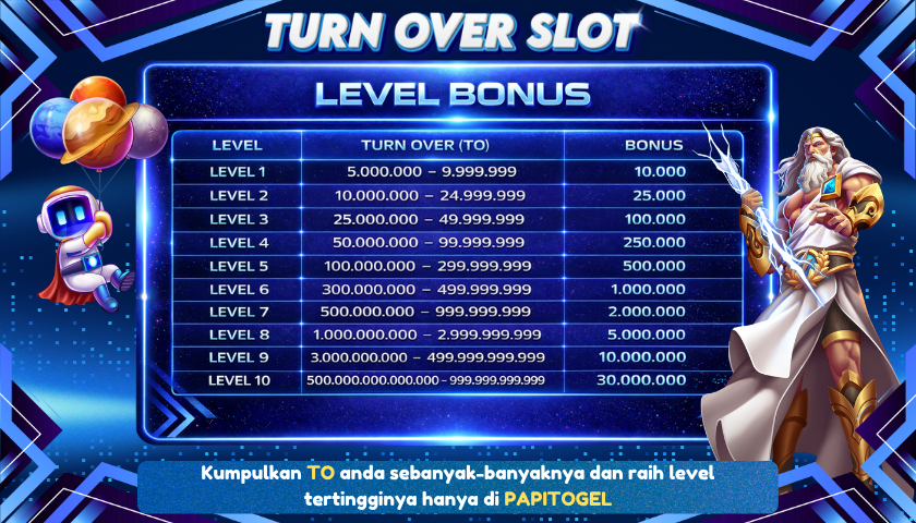 Bonus Turn Over Slot